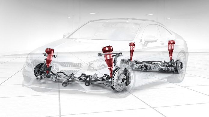 Air Suspension system in cars